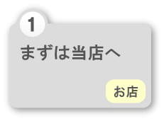 �܂��͓��X��