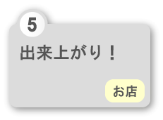 �o���オ��!!