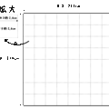 ライトダウンキルト(KL)