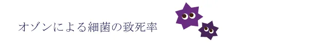 ４．丁寧な仕上げ