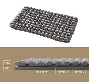 東京西川の完全オーダー枕