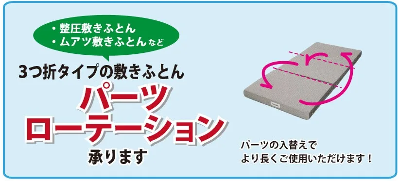オプション：三つ折りウレタンマットレスのローテーション