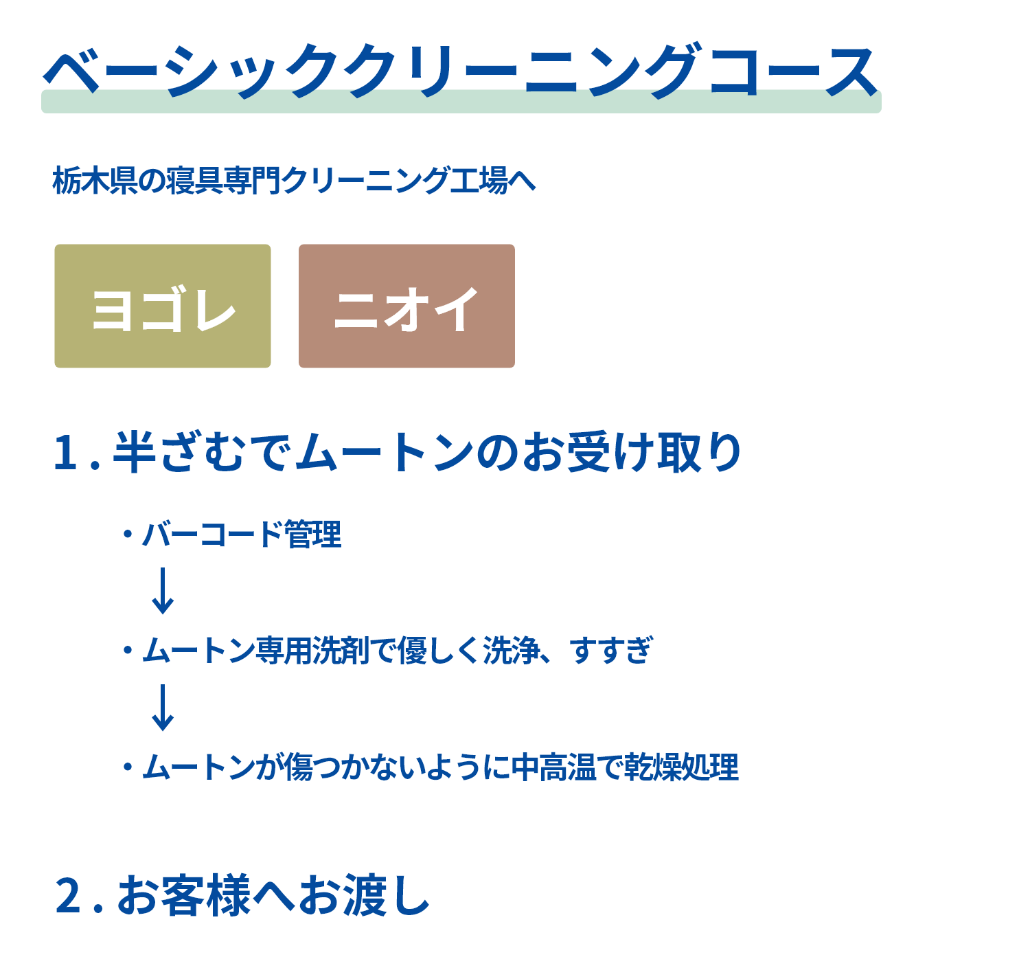 ムートンベーシッククリーニングコース