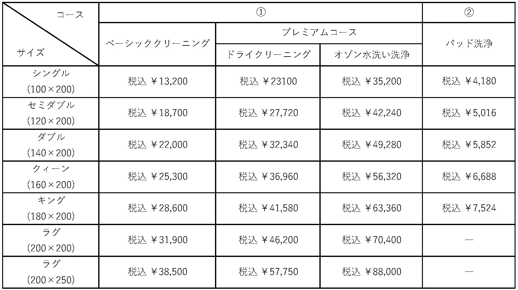 ムートンクリーニングの価格