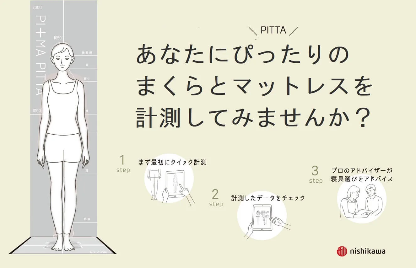 ピマピッタ【PI +MA PITTA】非接触型寝姿勢判定システムをご利用いただけます