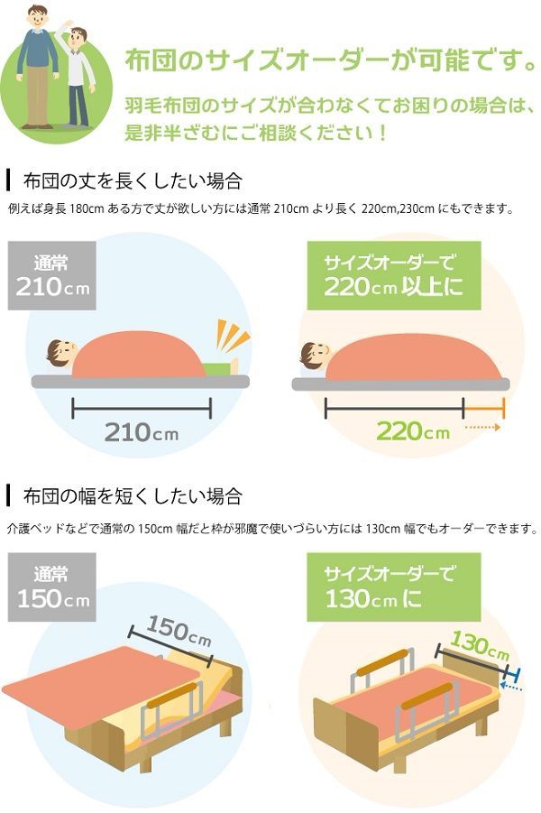 サイズオーダー