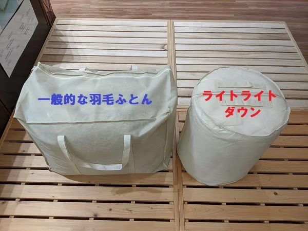 フィット感