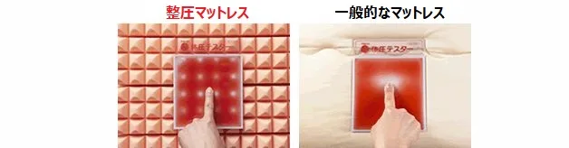 体圧分散で血行を妨げない！