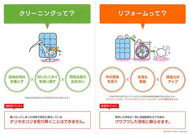 クリーニングとリフォームの違い