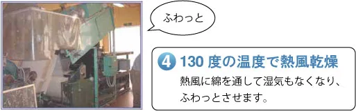 130度の温度で熱風乾燥　熱風に綿を通して湿気もなくふわっとさせます。