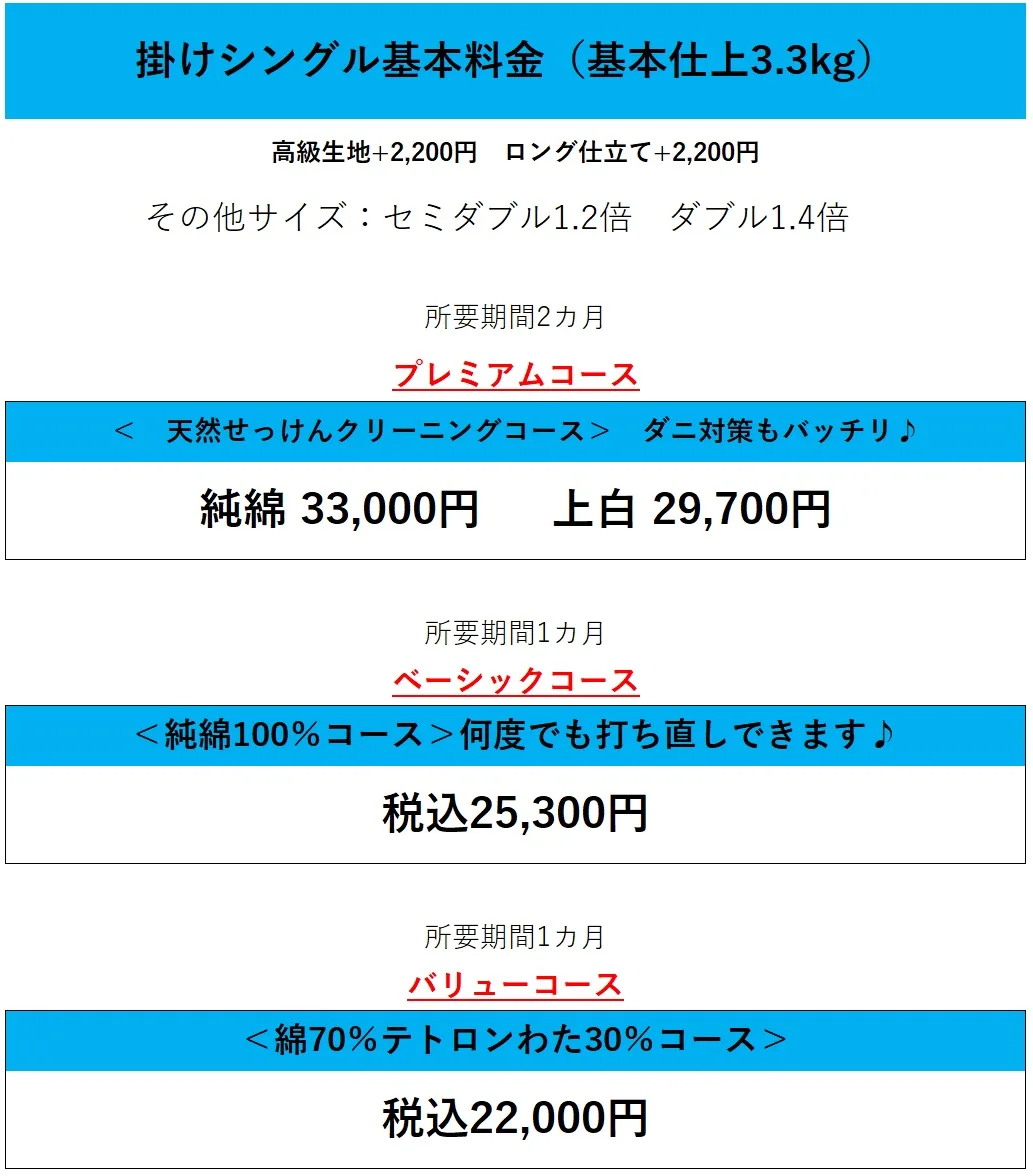 打ち直し綿ふとん 加工価格表
