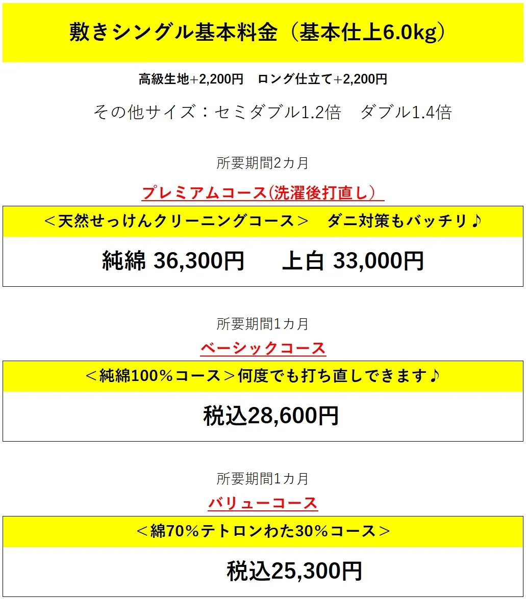 打ち直し綿ふとん 加工価格表